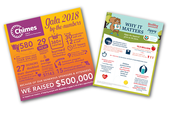 Annual Report Infographics-02 Annual Report Infographics-02