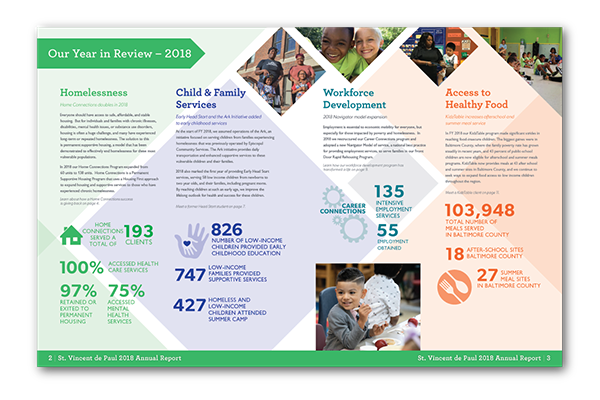 Annual Report Spreads-08 Annual Report Spreads-08