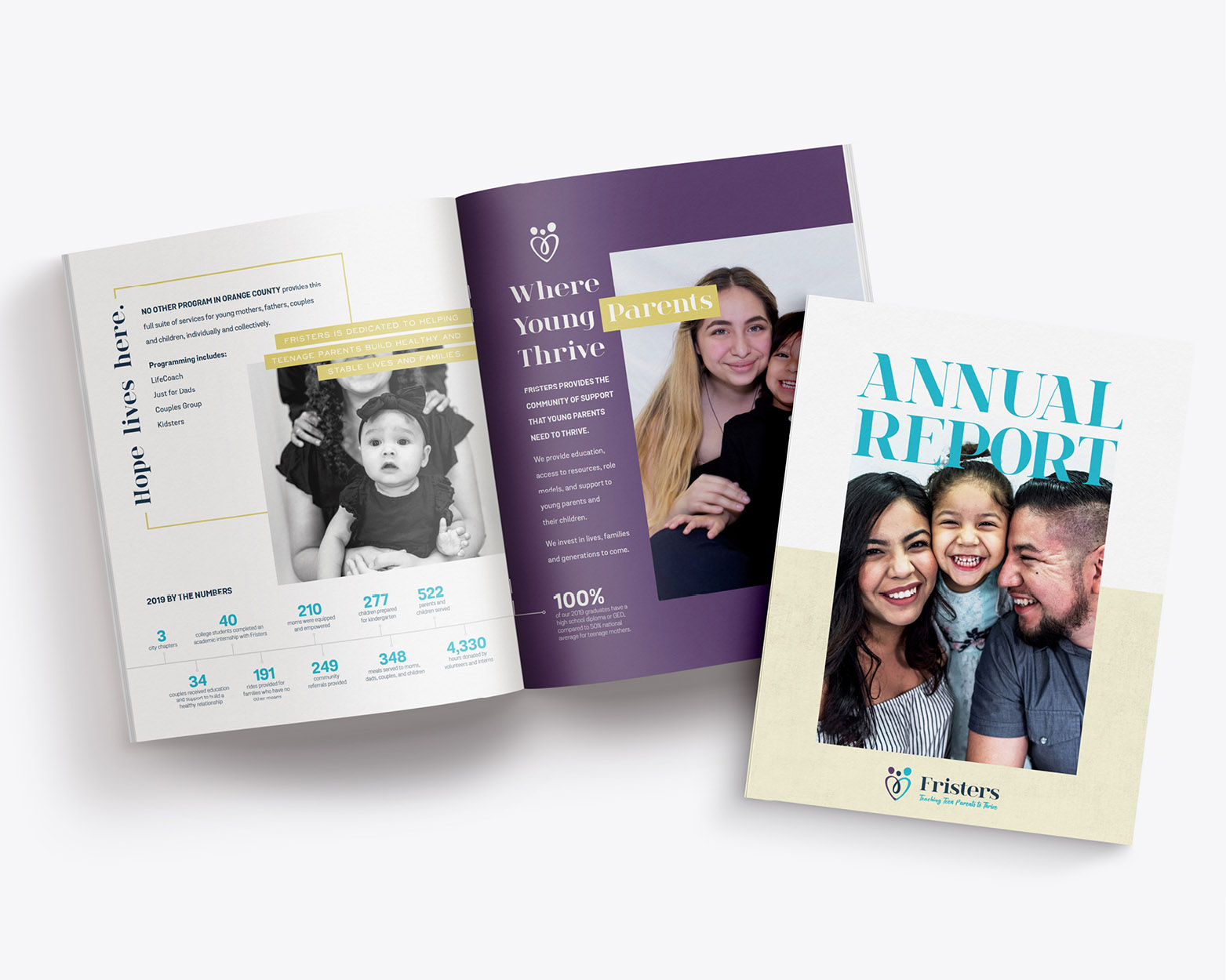 Annual Report Design