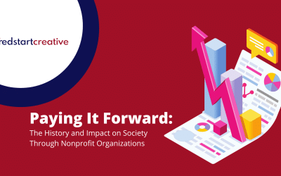 Paying It Forward: The History and Impact on Society Through Nonprofit Organizations