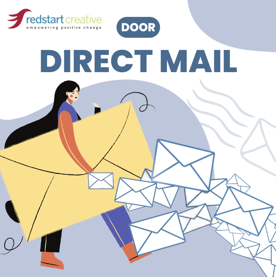 What Is Every Door Direct Mail?