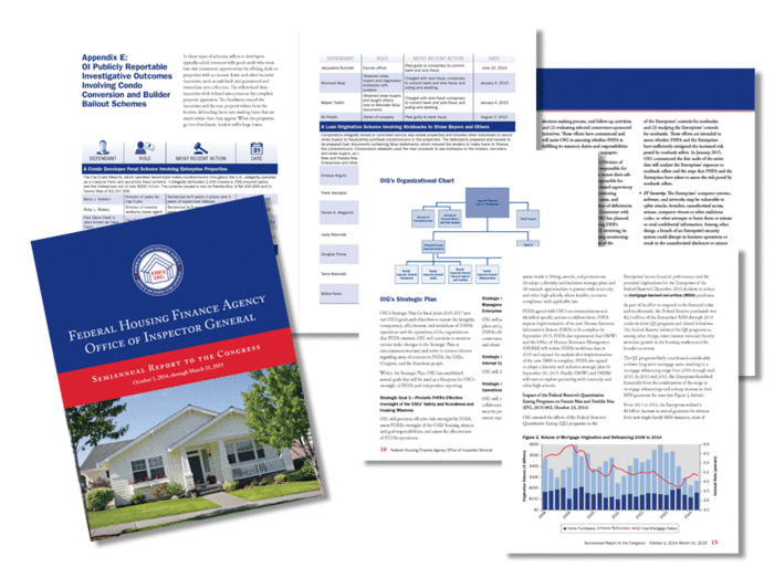 spread FHFA-OIG Report Spread