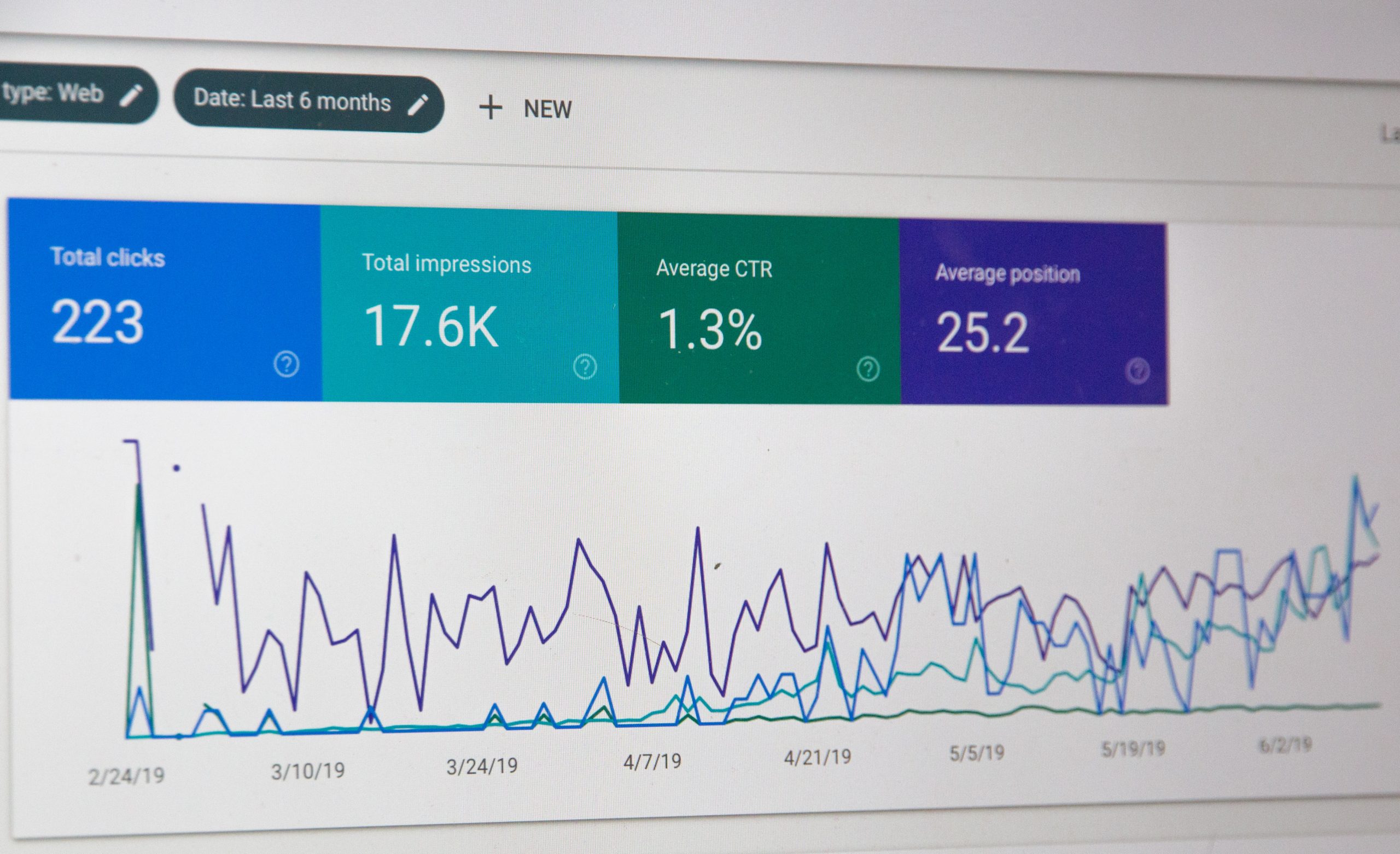 How to Improve Your Search Engine Rankings in 2021